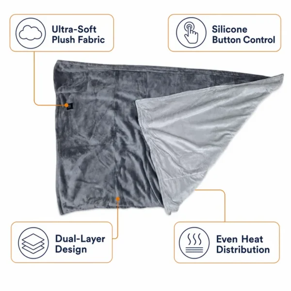 Heated Blanket, USB, CE - view 3