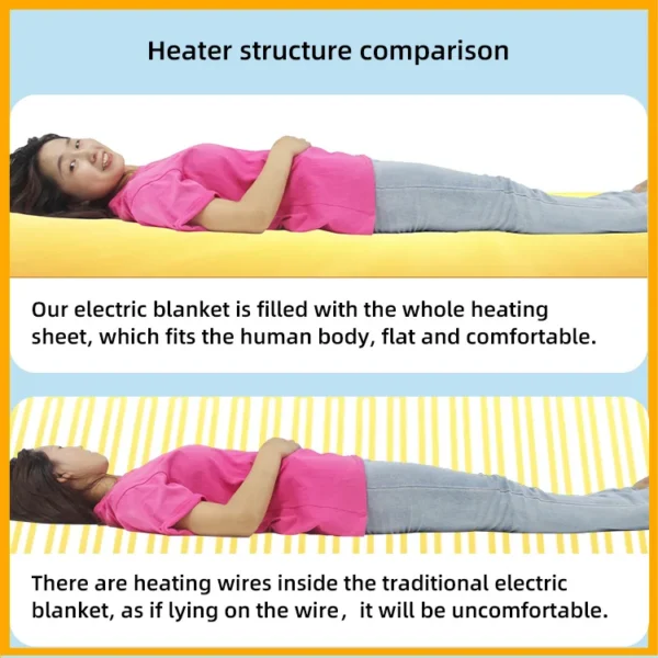 Heated Blanket, USB, Portable, 24V - view 6