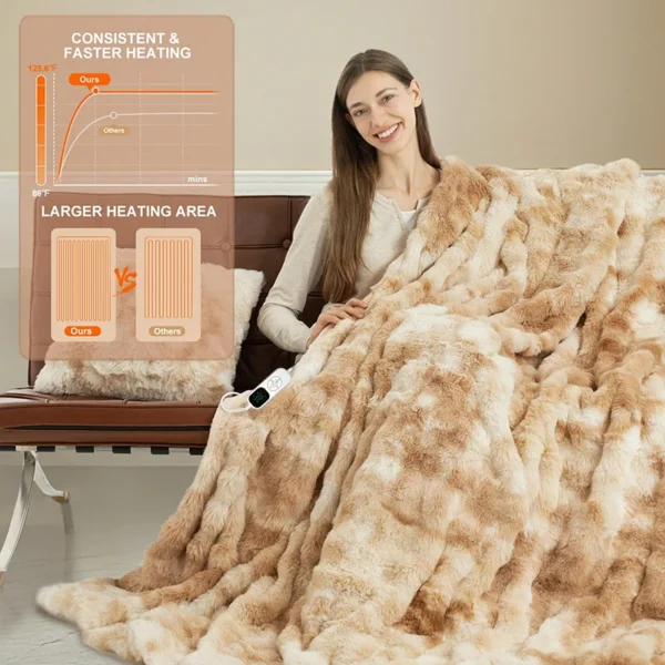 Heated Throw Blanket, CUSTOM, AC 100V-240V, Us Plug - view 2
