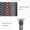 Heater, 1200W, 220V, Portable - view 6