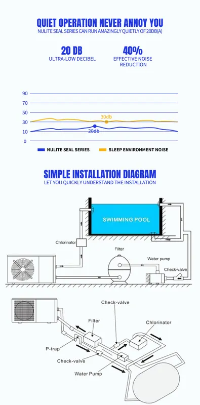Heating Air Heat Pump, ICE, SPA, R32, WIFI - view 5