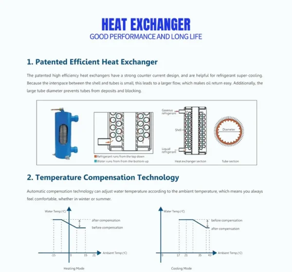 Heating Air Heat Pump, ICE, SPA, R32, WIFI - view 6