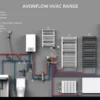 Heating Aluminum Radiator, 3 Years - view 6