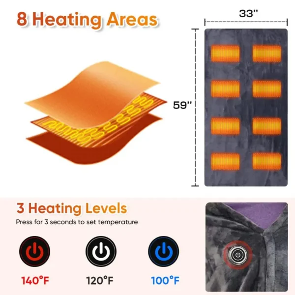 Heating Blanket, USB, 100% Polyester - view 4