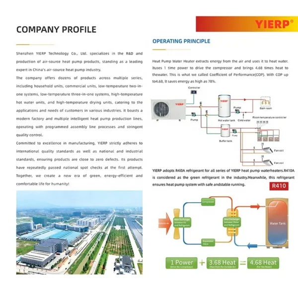 Heating Cooling Heatpump Heater, Inverter, Electric, R32 - view 5