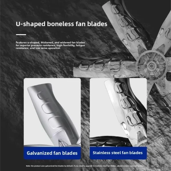 Heavy-duty Axial-flow Exhaust Fan, 380, Electric - view 2