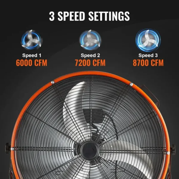 Heavy Duty Drum Fan, 24-Inch, 3-Speed, 8600, CFM - view 6