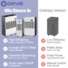 Heavy Duty Industrial Dehumidifier, ORVIS, 450L, 500L, 220V - view 2