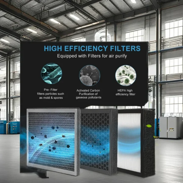 Hepa Air Purification Filter, H13 - view 4