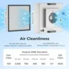 Hepa Ffu Aluminum Fan, 22.6"x22.6", H14, 100/ISO - view 2