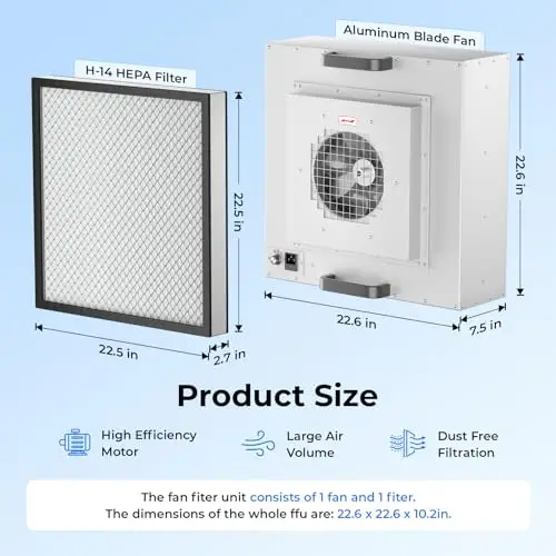 Hepa Ffu Aluminum Fan, 22.6"x22.6", H14, 100/ISO - view 3