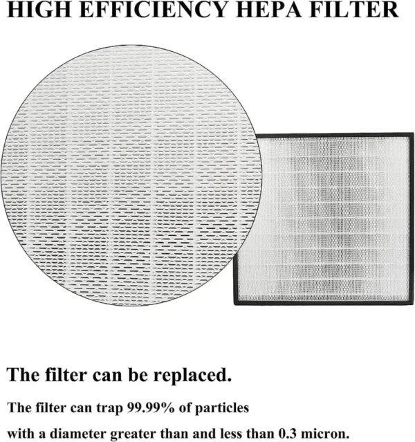 Hepa Filter, FFU, H14, 110V, 100 - view 5