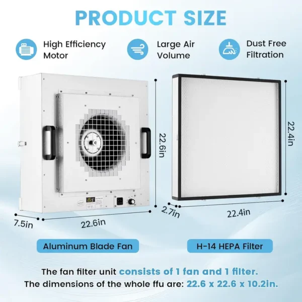 Hepa Filter, U15, 100/ISO, FFU - view 2