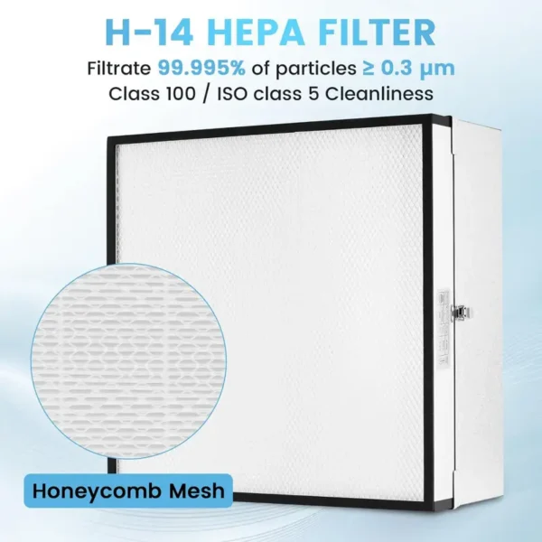 Hepa Filter, U15, 100/ISO, FFU - view 4