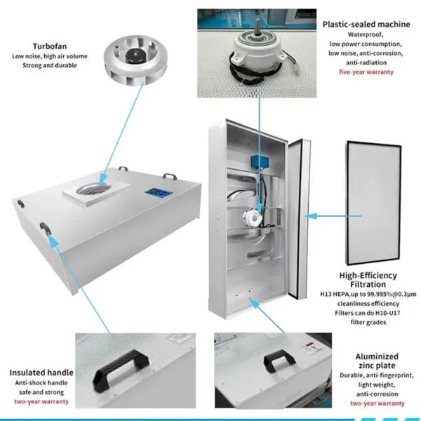 Hepa Mobile Fan, 99.999%, 220 V, 800-1200 - view 2
