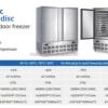 High Capacity Plate, 24-Tray, 220V 50hz, 4300W - view 4