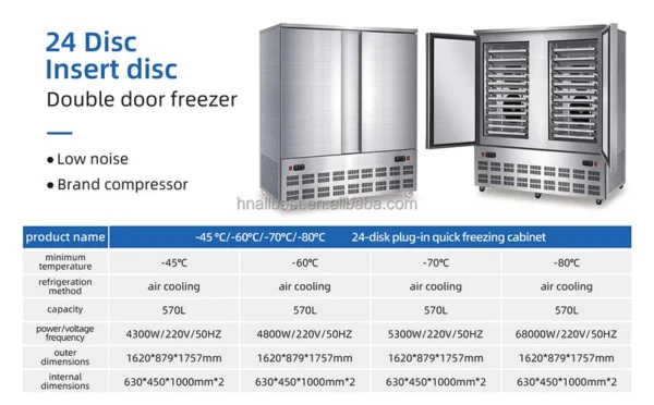 High Capacity Plate, 24-Tray, 220V 50hz, 4300W - view 4