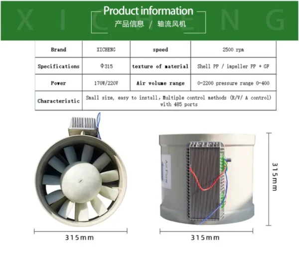 High Efficiency Exhaust Fan, 315mm, 2500Rpm, 220v, Axial - view 6