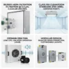 High Efficiency Fan, 50000, H14, HEPA, 0.45m/s - view 4