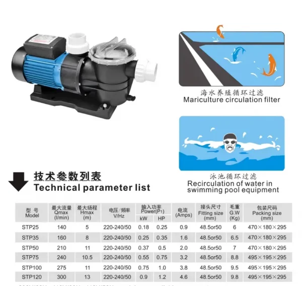 High-efficiency Pool Pump, Electric, Type STP - view 6
