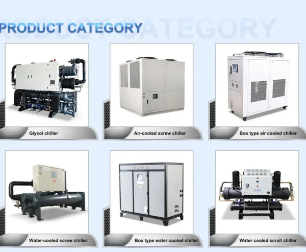 High-efficiency Scroll Chiller, Plastic, 380V 50Hz, 88.2KW - view 5