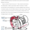 High Efficiency Turbo Blower, 165m3, 220 V, 165 m3 - view 6