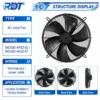 High Performance Fan, S4D350-AP22-62, 265-460V, 350mm - view 2