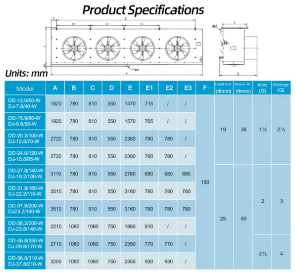 High-power Air Cooler, 1-4Fans, Copper - view 2