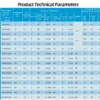 High-power Air Cooler, 1-4Fans, Copper - view 3