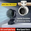 High-power Blade-style Clip Fanventilador, WLS-1521, 100, LCD - view 2