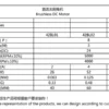 High Power Bldc Motor, 24v, 800w-48v, 2000w, Brushless - view 6