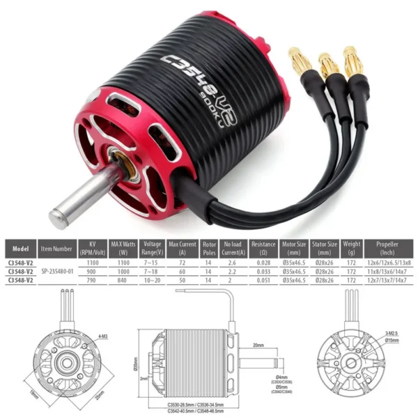 High Power Bldc Motor, 48V, 72V, 3000W, 25A - view 3