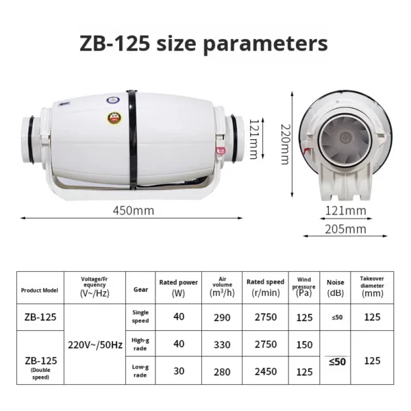 High-power Ultra-quiet Duct Fan, SANLY, 220V - view 6