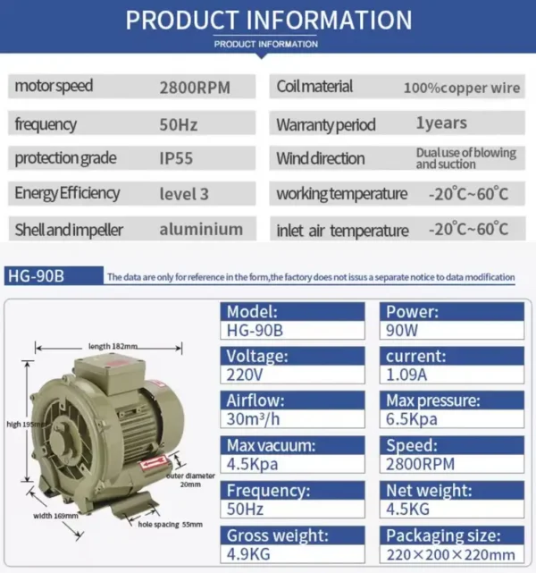 High Pressure Aluminum Blower, 90W, 220V, 2800RPM - view 2