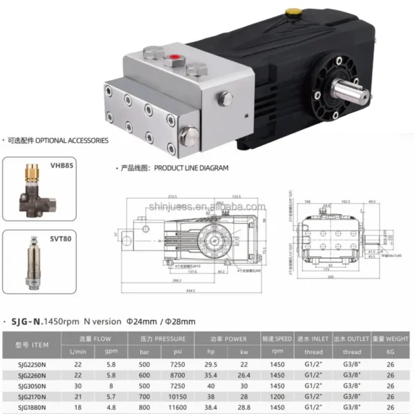 High Pressure Piston Pump, 304, Stainless, Steel, 26kw - view 3
