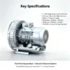 High Pressure Regenerative Blower, Aluminum, Electric - view 2