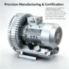 High Pressure Regenerative Blower, Aluminum, Electric - view 4