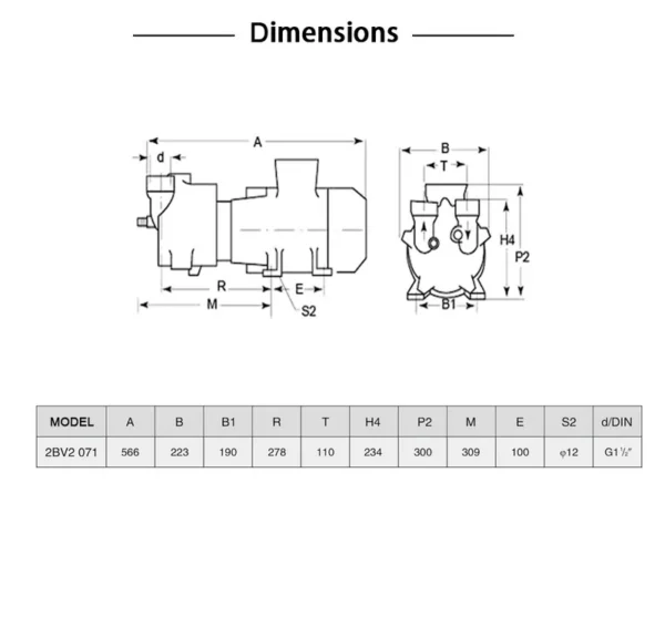 High Pressure Three-phase Motor, BOYUAN, 2BV, 2BV2071 - view 6