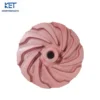 High-quality Centrifugal Sludge Pump, Open-type vortex - view 6