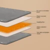 High Quality Electric Blanket, AC 110V - view 4