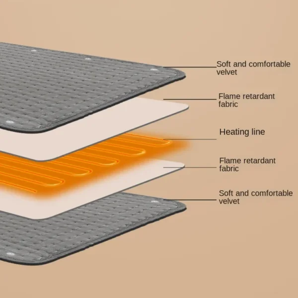 High Quality Electric Blanket, AC 110V - view 4