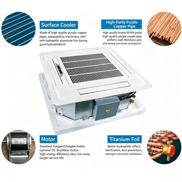 High Quality Fan, 220V, Ceiling, HVAC - view 4