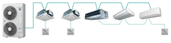 High Quality Outdoor Unit, Inverter, VRF - view 5