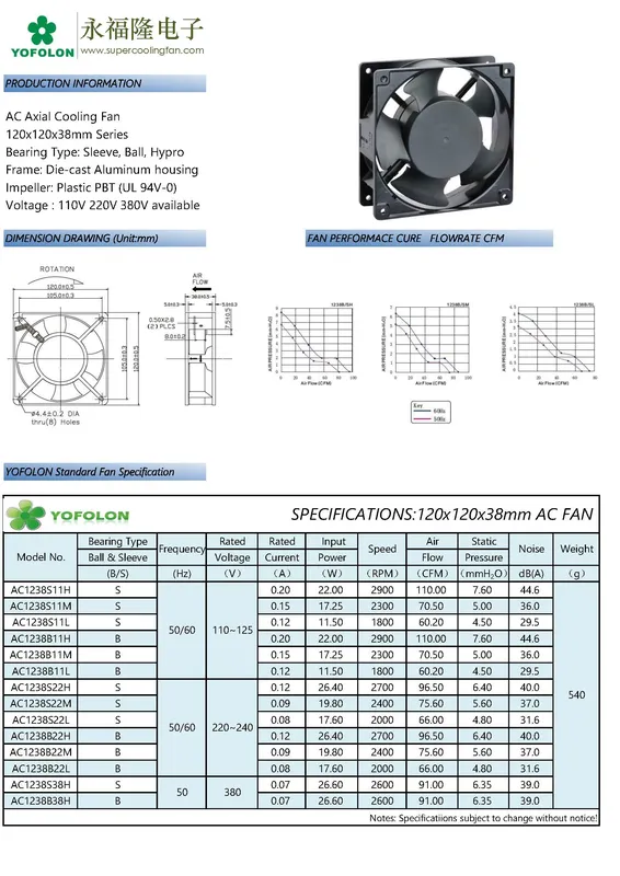 High Speed Inverter Fan, 1238, 120x120x38mm, 110V, 220v - view 6