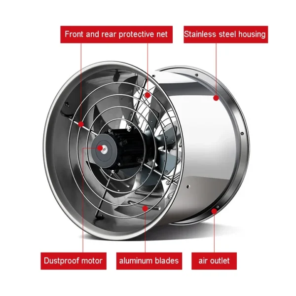 High Speed Ventilador Blower, Portable, Other - view 2