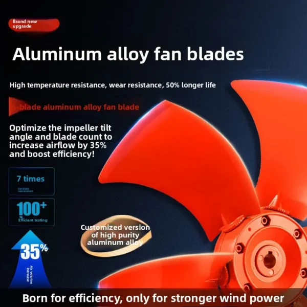 High Temp Axial Fan, 220 V, Battery Powered - view 2