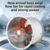 High Temp Axial Fan, 220 V, Battery Powered - view 5