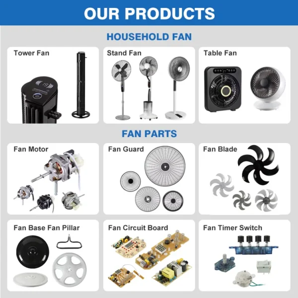High Temperature Aluminum Fan, Electric - view 4
