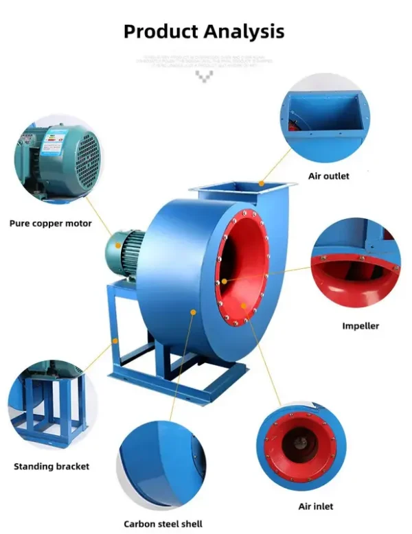 High Temperature Blower, 0.75kw, Centrifugal, 4-72 - view 5
