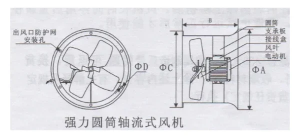 High Temperature Tube, 250mm, Axial, 220V - view 3